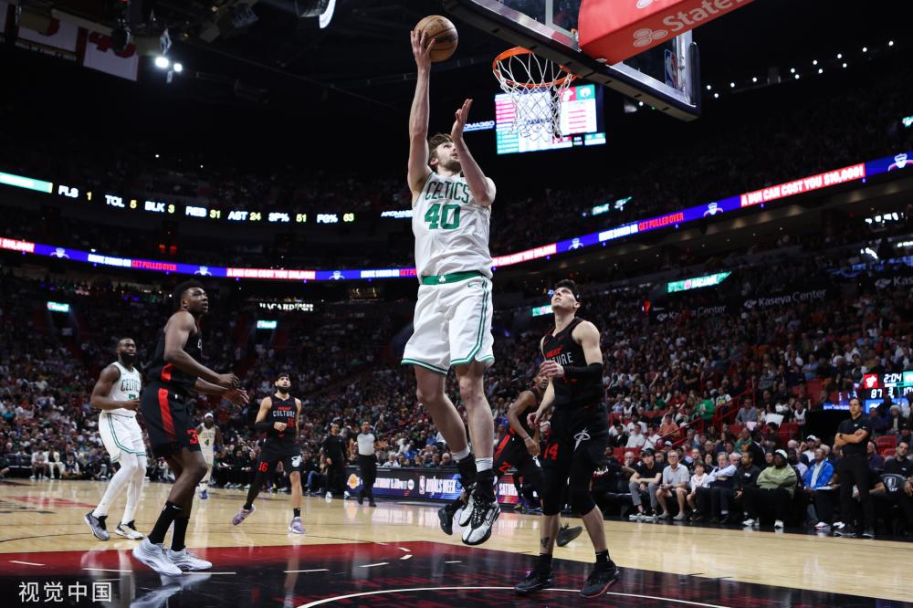 回顧過去 回顧過去